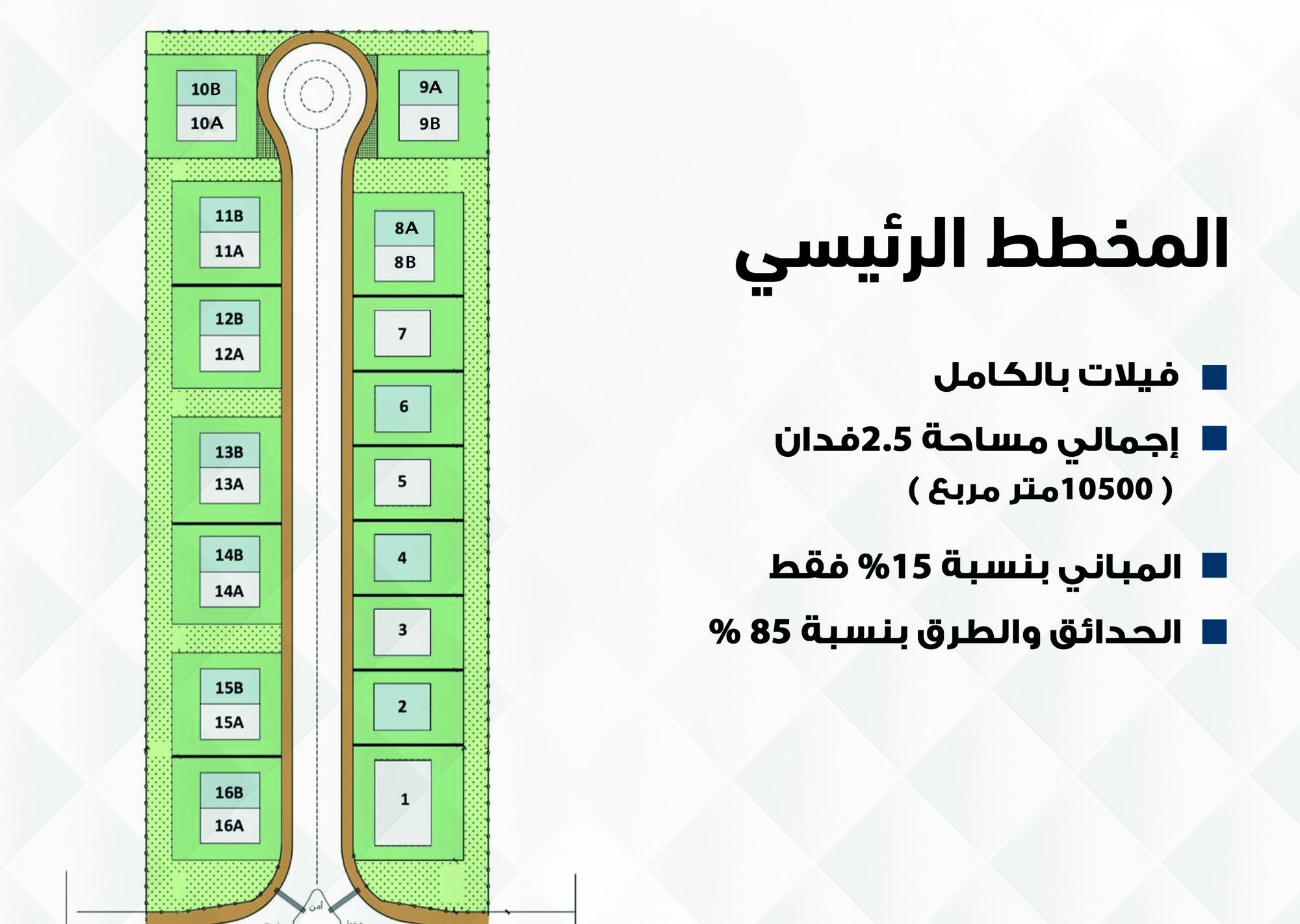 الماستر بلان