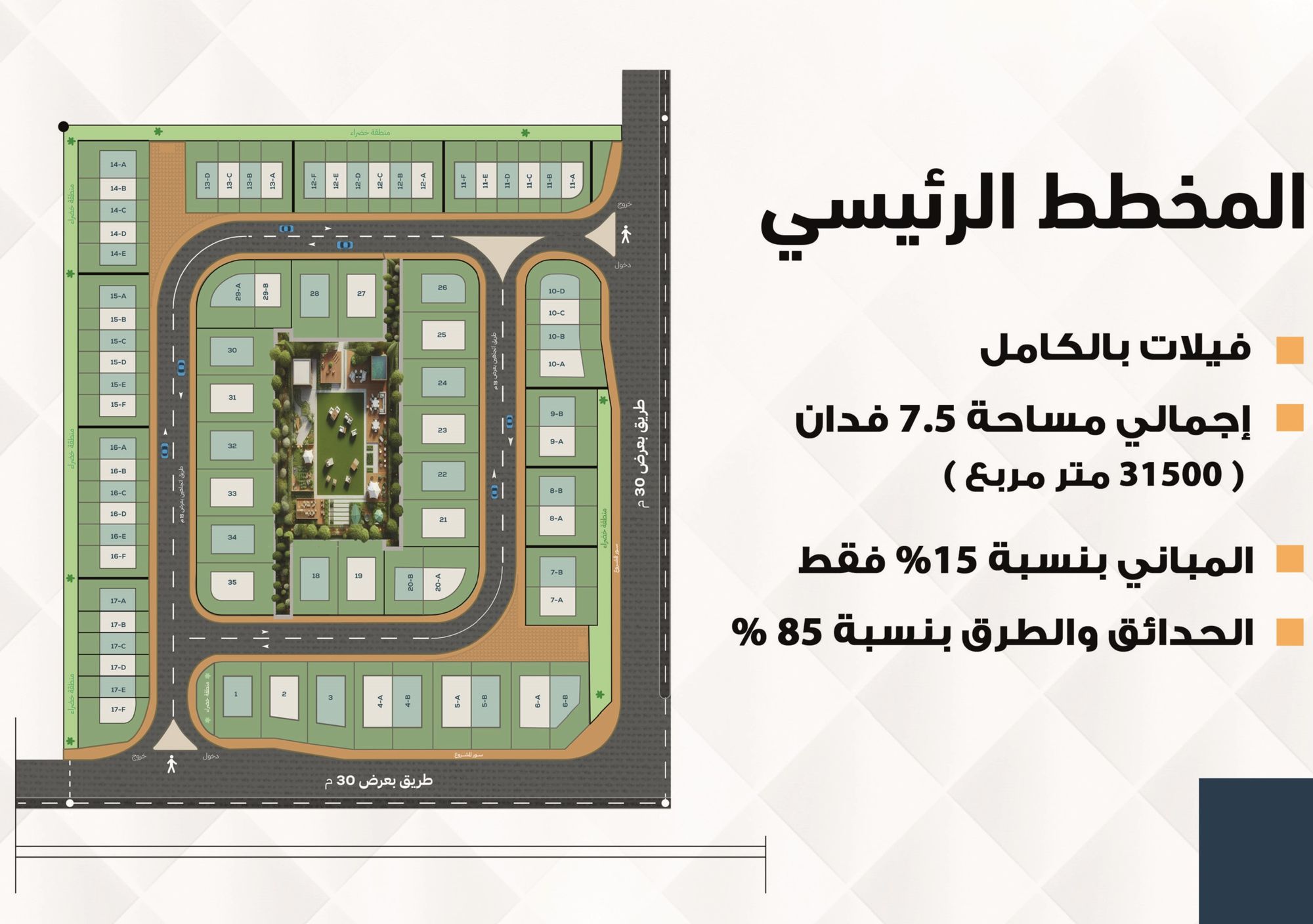 الماستر بلان
