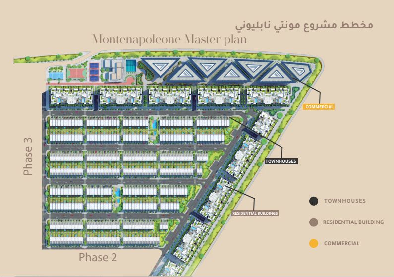 الماستر بلان